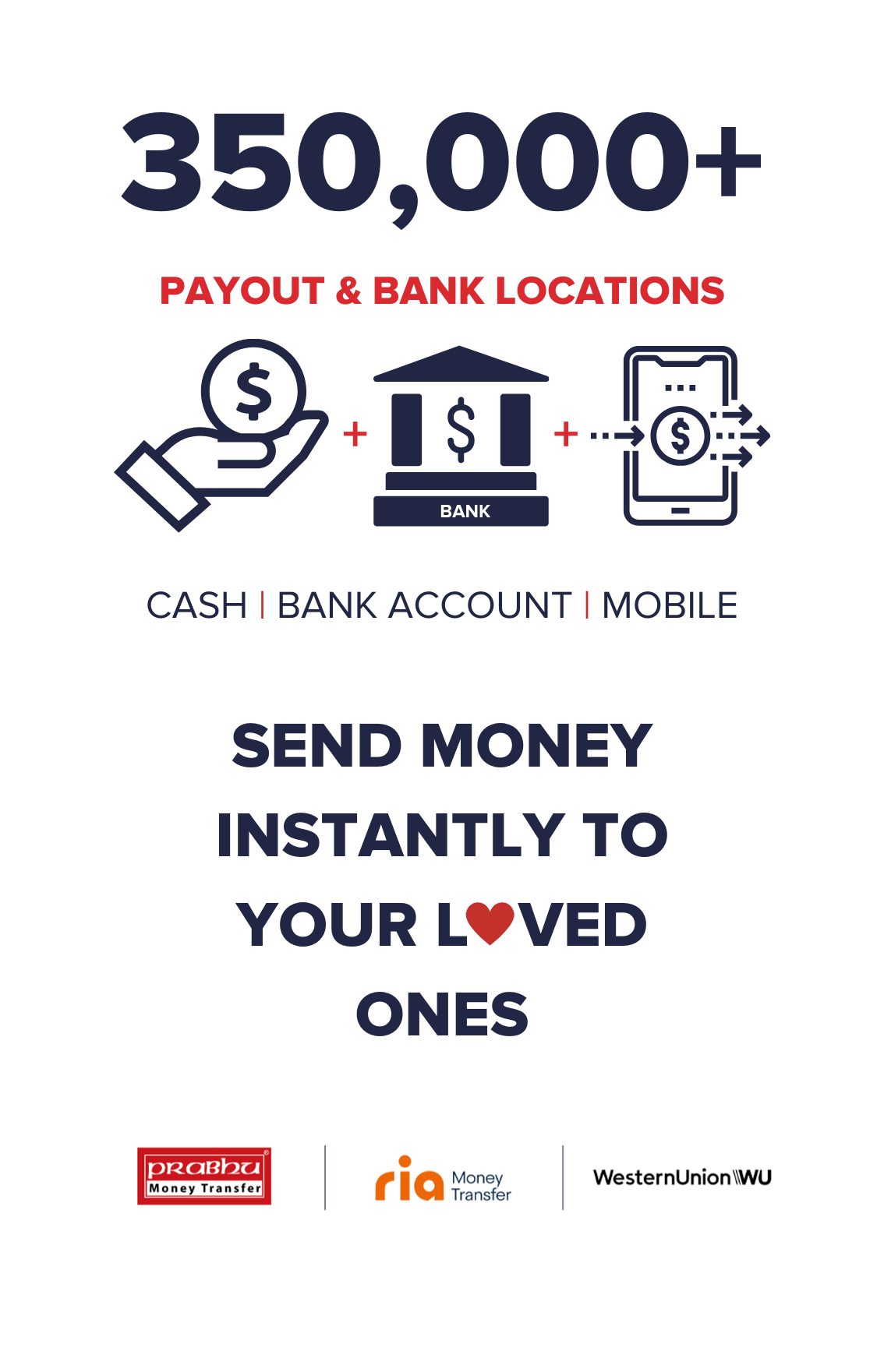 Travelex provides fast & secure international money transfers with great exchange rates across our stores in Oman.